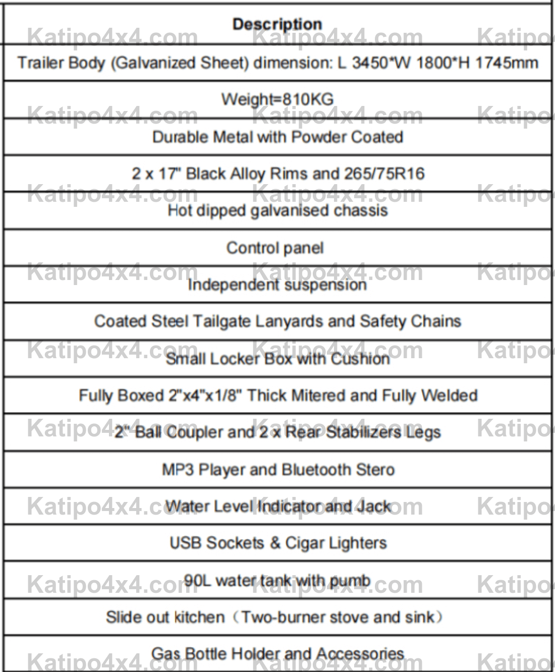 NEW- Fully loaded Camper In the colour of choice