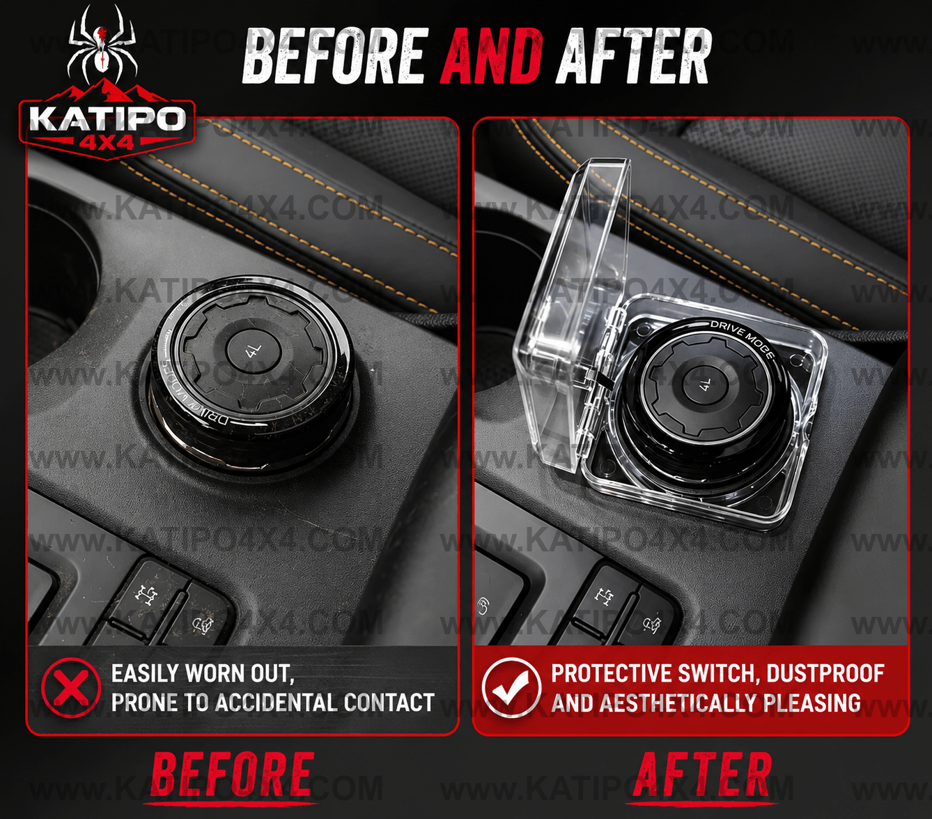 NEXT-GEN 2022+  4WD switch protection case ( STOP KIDS & PETS FROM CHANGING YOUR GEARS ) RANGER, EVEREST & RAPTOR