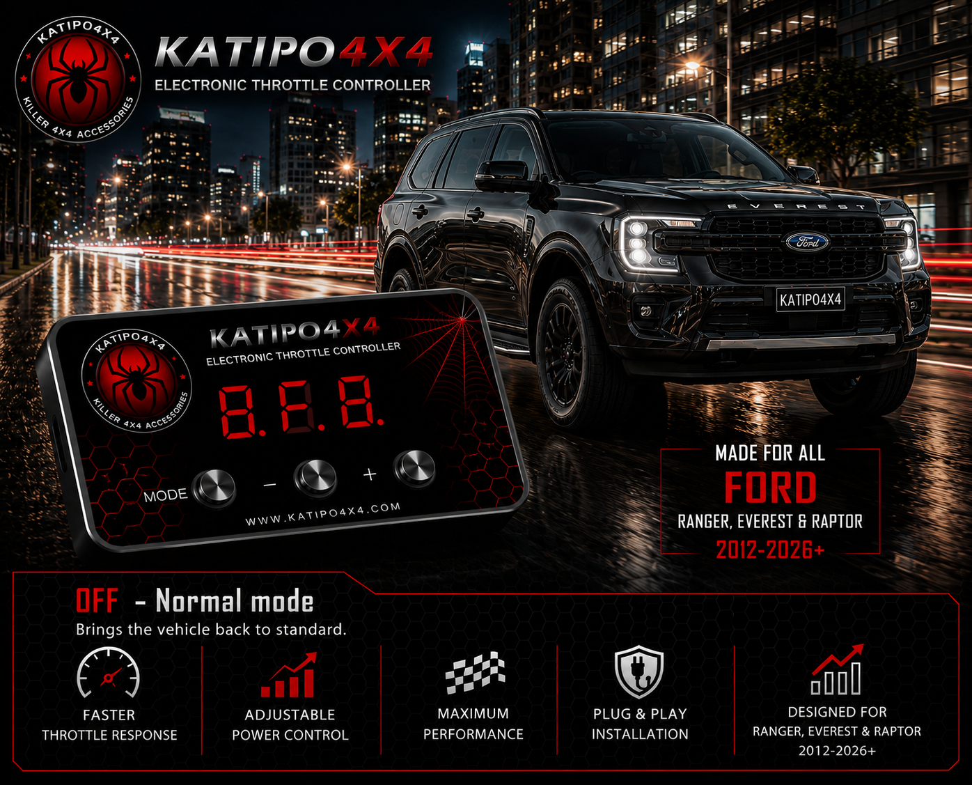 Electronic Throttle Controller, Accelerator Controller for Ford RANGER (2012-2024+) FREE WORLDWIDE SHIPPING