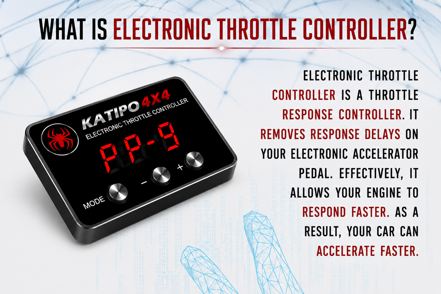 Electronic Throttle Controller, Accelerator Controller for Ford RANGER (2012-2024+) FREE WORLDWIDE SHIPPING