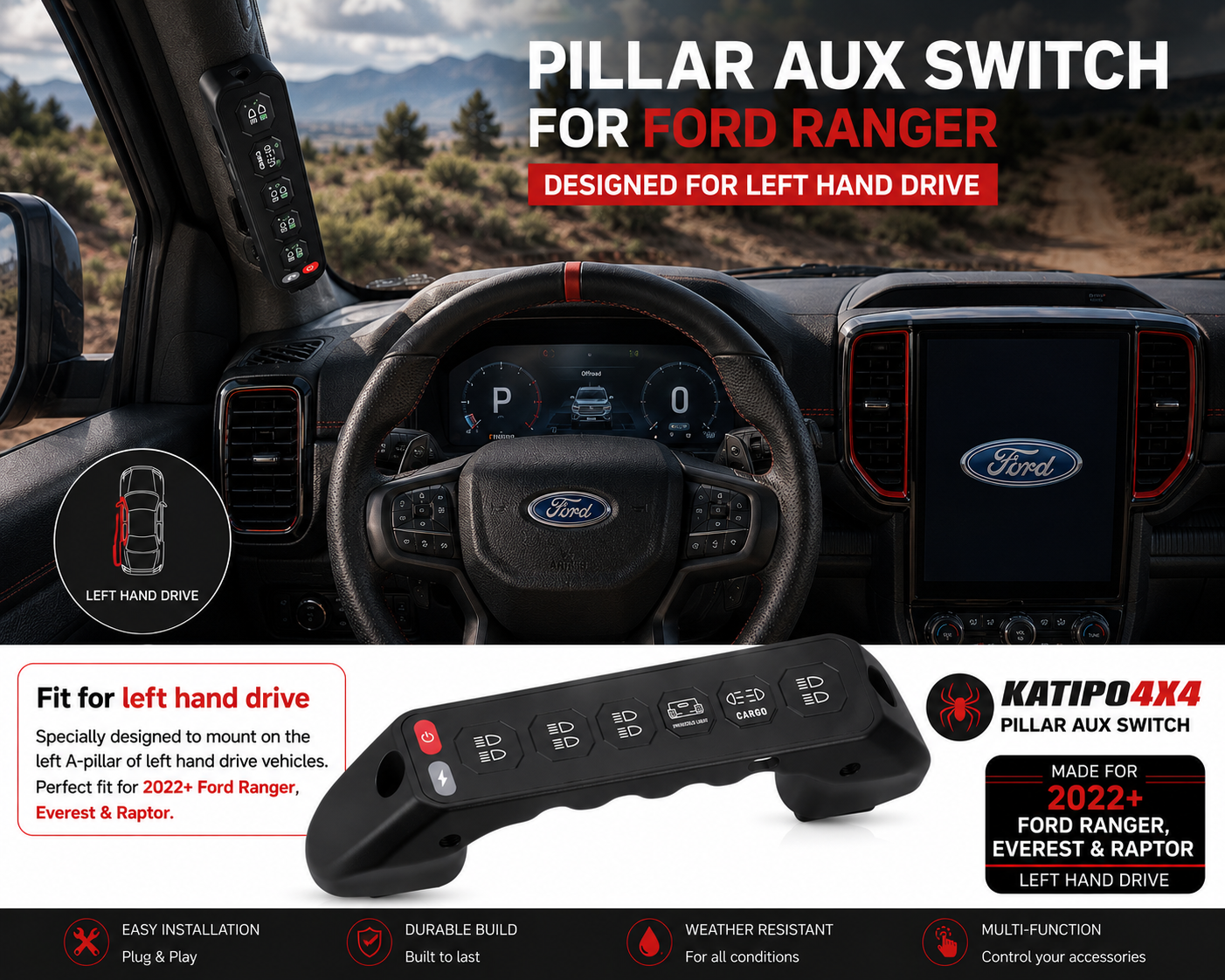 2022+ FORD RANGER, EVEREST & RAPTOR WIRELESS AUX SWITCH GRAB HANDLE SWITCH PANEL