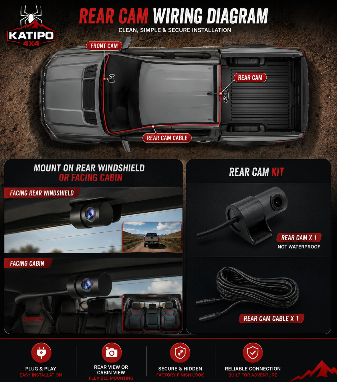 ( Perfect Fit ) 4K Front And Rear Dash Cam for BYD SHARK ( FREE WORLDWIDE SHIPPING )