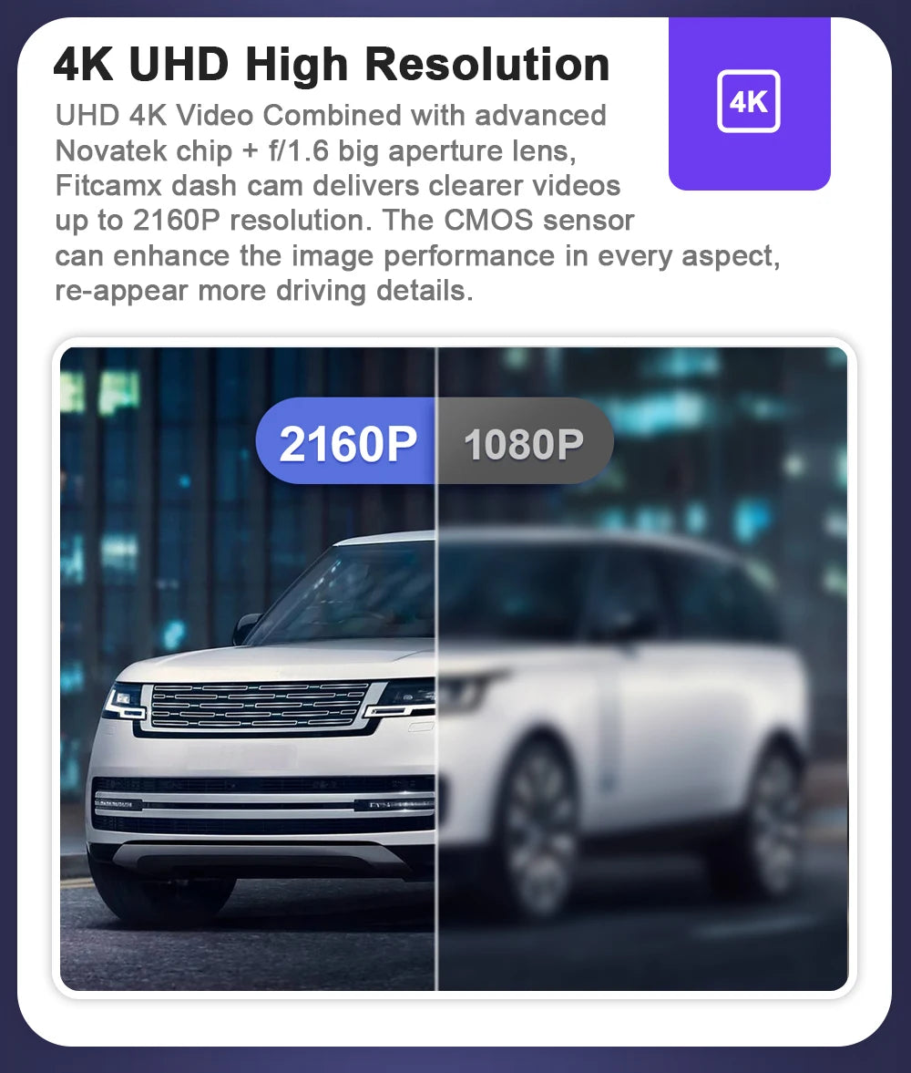 KATIPO 4X4:  4K Dash Cam for Land Rover Range Rover Sport/Vogue/HSE (L494 L460 L461 L405 L322 L320) 2010-2026, OEM Style Car DVR