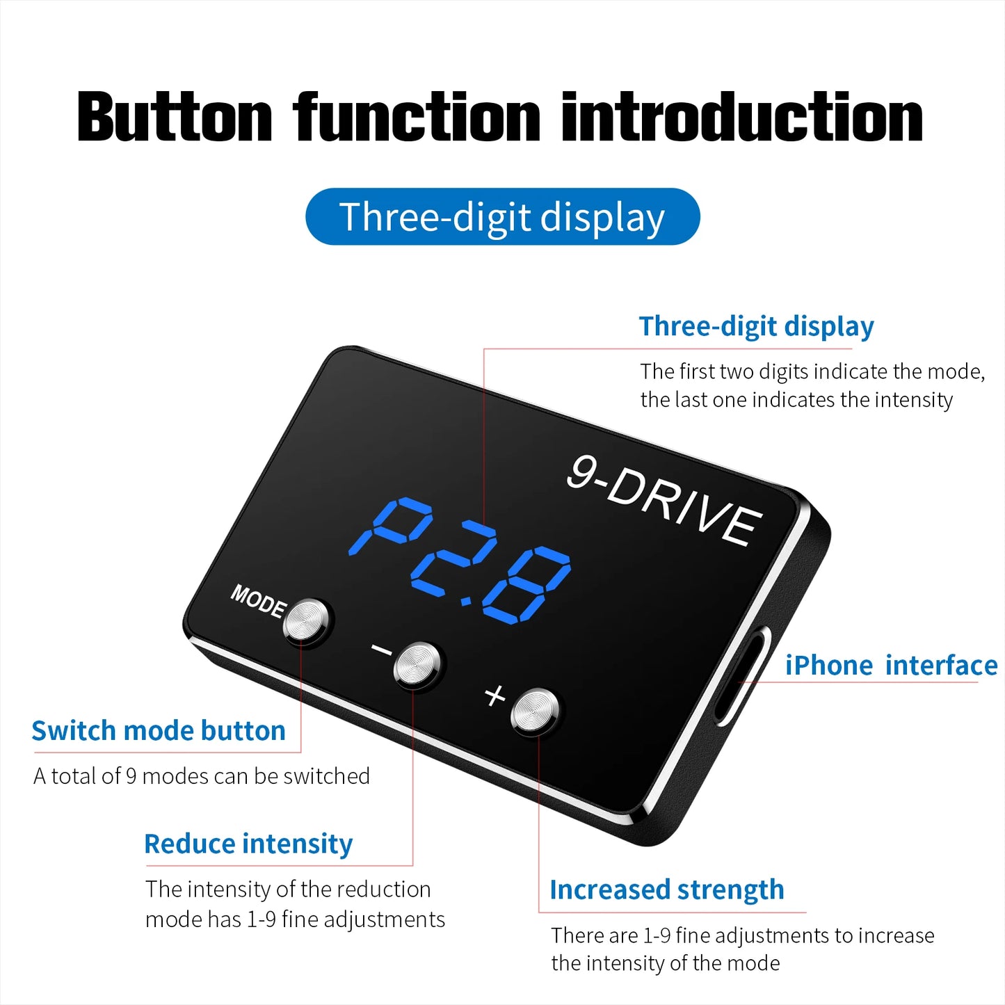 Electronic Throttle Controller, For ALL MAKES & MODELS