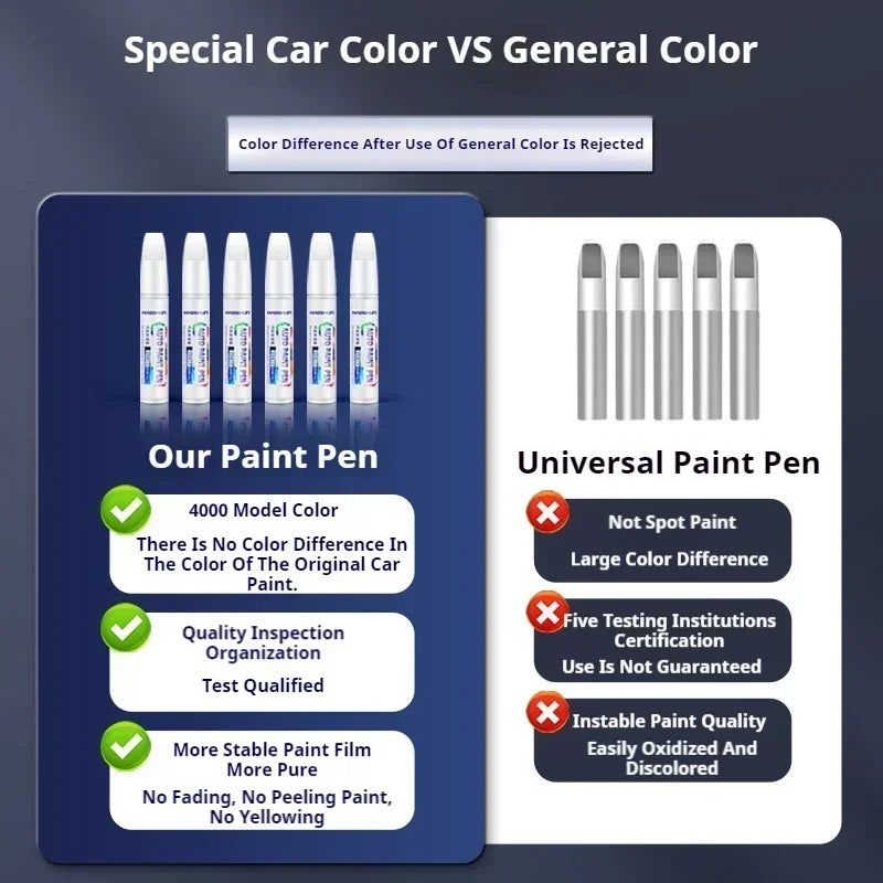 2022+ Ford Ranger Paint Repair Pen / touch Up Scratch Remover. ( NOT USA COLOUR SPEC )