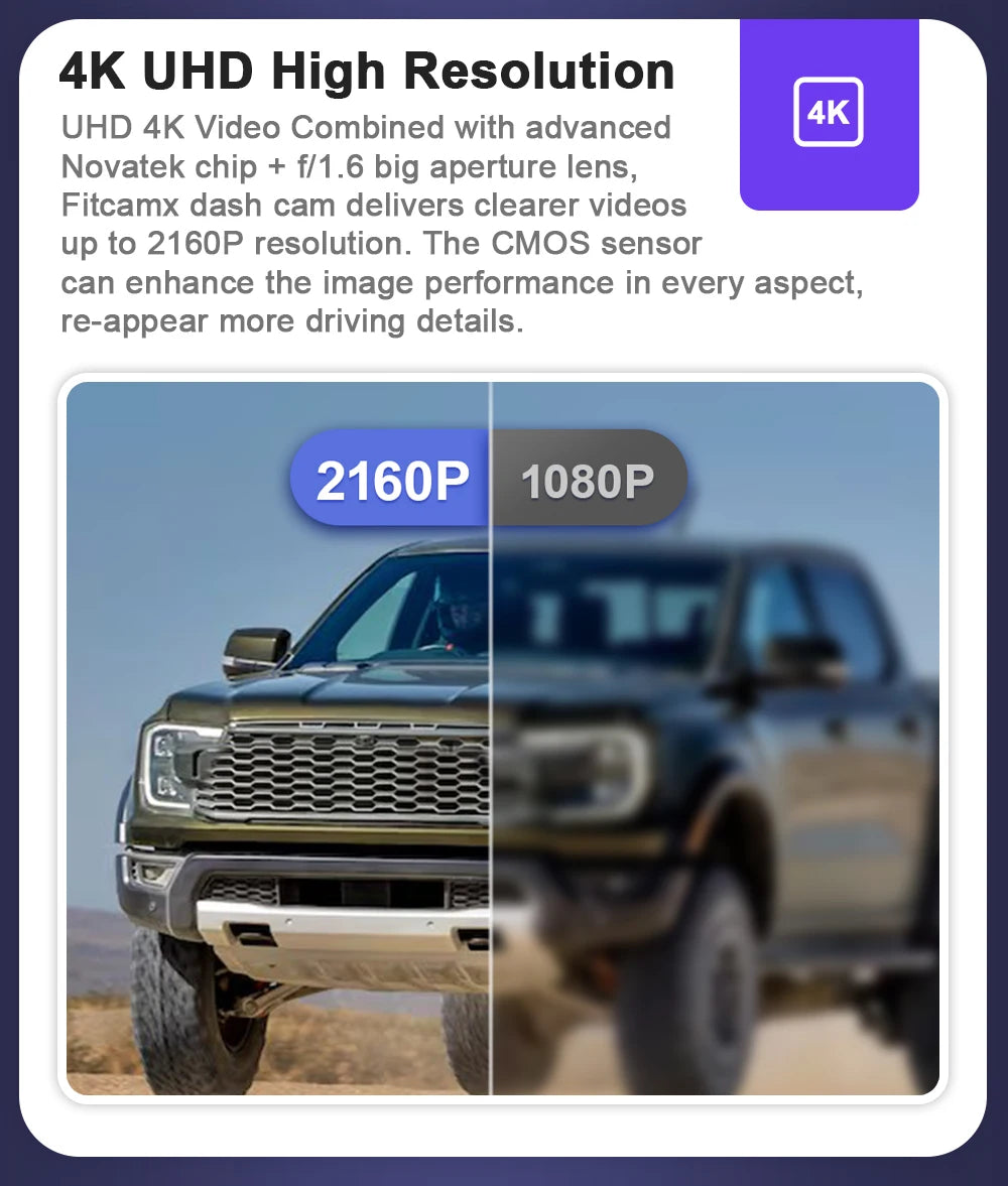 4K Dashcam for Ford Ranger, Everest & Raptor 2022+ ( Plug & Play Perfect fit )